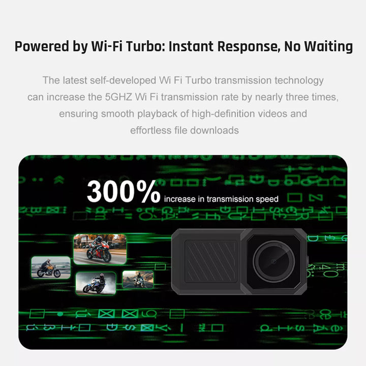 R1-aoocci-μοτοσικλέτα-dashcam-κύριο-11